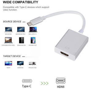 Oem ODM USB C để <span class=keywords><strong>HDMI</strong></span> Adapter cho màn hình 4K <span class=keywords><strong>HDMI</strong></span> để USB C máy tính xách tay Docking trạm cho MacBook Pro Video Cáp - Product Image 3