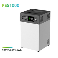 Centrale Électrique Domestique CKMINE 2000Wh, Générateur Solaire 700W, Alimentation de Secours d'Urgence, Agent Distributeur OEM Personnalisé Bienvenue