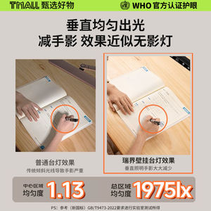 โคมไฟติดผนังป้องกันดวงตา แสงแบบเต็มสเปกตรัม สำหรับเด็กอ่านหนังสือ พร้อมฐานแม่เหล็ก - Product Image 4