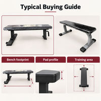 Banc de musculation plat pour salles de sport commerciales et studios d'entraînement, idéal pour les exercices de force en salle de sport professionnelle, matériel de gym