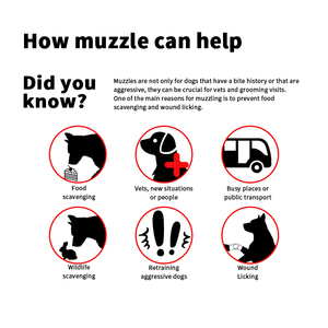 छोटे मध्यम बड़े और बड़े कुत्तों के लिए Kjm पालतू कुत्ते मजल सांस लेने योग्य टोकरी मजल को काटने से रोकता है - Product Image 6