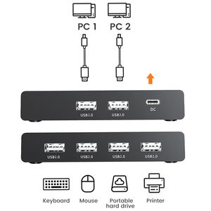 Commutateur <span class=keywords><strong>KVM</strong></span> USB SYONG, sélecteur de partage, commutateur USB 2.0, 2 entrées 4 sorties, boîtier en plastique pour ordinateur portable, imprimante, caméra, clavier - Product Image 6