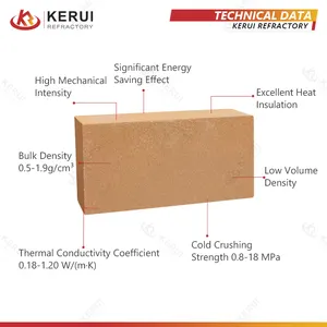 Ladrillo de aislamiento de caldera KERUI ladrillo aislante de arcilla de Fuego Ligero térmico para horno y horno