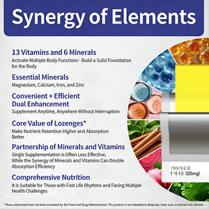 Compléments alimentaires multivitaminés, routine quotidienne facile <span class=keywords><strong>des</strong></span> vitamines, bandes nutritionnelles pratiques, bandes orales multivitaminées - Product Image 4