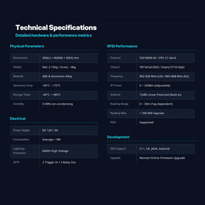 Antena JT-9292 de 12dBi Pasiva Impinj E710 Integrada de Largo Alcance <span class=keywords><strong>UHF</strong></span> <span class=keywords><strong>RFID</strong></span> WIFI Lector/Receptor de Datos de Etiquetas - Product Image 5