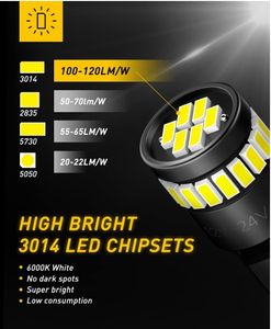 Kit <span class=keywords><strong>de</strong></span> remplacement d'ampoule LED blanche 6000K sans erreur voiture intérieur dôme carte porte licence courtoisie tableau <span class=keywords><strong>de</strong></span> bord lumières puces - Product Image 3