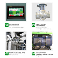 Sabit Hızlı Yağsız Vidalı Hava Kompresörü 132 160 185 200 220 250kw 8 10bar Uzun Ömürlü Düşük Bakım Maliyetli