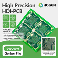 HOSEN PCB Multicapa de Alta Densidad de 10 Capas de Alta Frecuencia con Control de Impedancia, Vias Ciegas Enterradas, Acabado Superficial ENIG