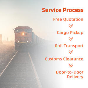 Transporte de carga de <span class=keywords><strong>tren</strong></span>/ferrocarril puerta <span class=keywords><strong>a</strong></span> puerta, envío <span class=keywords><strong>a</strong></span> Europa, servicios DDP, despacho de aduanas, LCL + agente de envío urgente - Product Image 5
