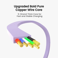 Kabel Data Pengisian Cepat PD 240W Retractable Type C ke Type C untuk iPhone 15 16 17 Pro Max MacBook iPad Samsung Xiaomi Huawei