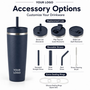 Custom Logo 20oz Stainless Steel Vacuum Tumbler Slim Travel Mug Double Wall Insulated Coffee Cup With Straw For <b>Hot</b> Cold <b>Drinks</b> - Product Image 5