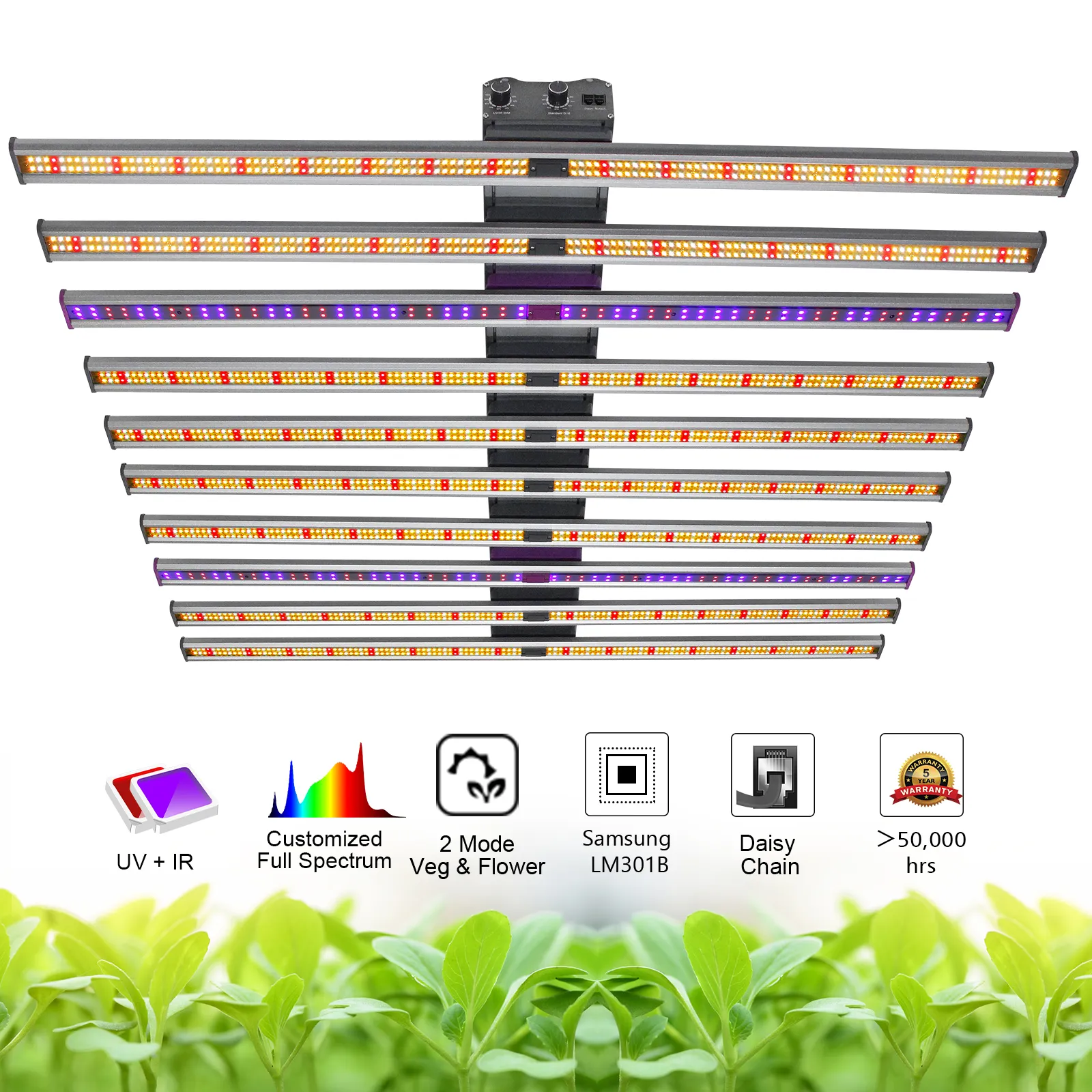 SYLSTAR 1060W 12 barras de luces LED para cultivo Samsung LM301B espectro completo con UV IR Kits de luces de cultivo regulables comerciales