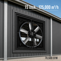 Ventilateur d'extraction de 72 pouces, 125 000 m³/h, haute capacité, avec 6 pales en alliage et moteur BLDC pour grandes exploitations agricoles