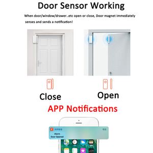 APP Message Push Smart Home 2.4G WIFI Capteur de contact de porte avec détecteur d'ouverture et de fermeture Fonctionne Alexa <span class=keywords><strong>Google</strong></span> Home Système d'alarme intelligent - Product Image 2