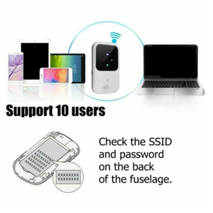 Sản Phẩm Mới Phạm Vi Không Dây 4G <span class=keywords><strong>Router</strong></span> Không Dây Với Thẻ Sim Qos 2400MAh Mini Wifi <span class=keywords><strong>Router</strong></span> Túi Xách Tay Xe Wi-Fi - Product Image 4