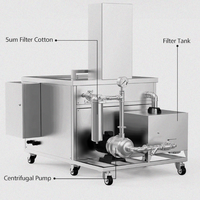 YOUSU 3D SLA Industrial Auto Lifting Filtration Akurasi Tinggi Susut Rendah Garansi 1 Tahun Pencetakan 3D USB 600x600x400mm Resin