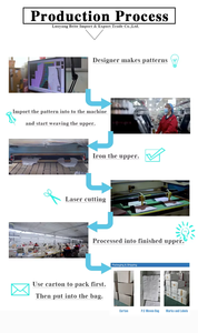 남성용 운동화 Kpu 신발 어퍼 도매 신발 부품 어퍼 판매 - Product Image 2