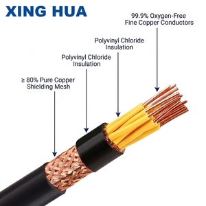 Câble de commande électrique flexible résistant au feu 0,6/1 kV 450/750 V 0,75 mm² 1,5 mm 2,5 mm 2,5 mm² Zr KVVP ZC-KVVP KVV YSLY Cu/PVC/PVC - Product Image 2
