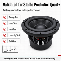 Subwoofer Loudspeaker Custom SEAO 10 Inch 500W RMS OEM ODM Speaker Audio Mobil untuk Merek Eropa dan AS