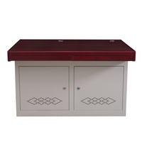 Console de salle de contrôle ergonomique et économique pour centres de commandement