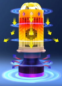 Siêu Ánh Sáng Sáng Tập Trung H4 LED Ống Kính Máy Chiếu 14000lm 130W 6000K Cắm Và Chơi Với Chất Lượng Cao Người Hâm Mộ Đèn Pha Cho Nâng Cấp - Product Image 5