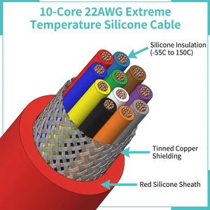 <span class=keywords><strong>Cable</strong></span> de Control Industrial Multifilar Blindado de Silicona PrimePro de 10 Núcleos y 22AWG para Temperaturas Extremas (-55°C a 150°C) para Redes Subzero - Product Image 1