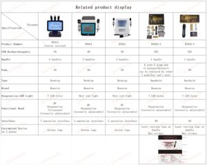 Máquina Facial de Oxígeno 3 en 1 para el Cuidado de la Piel, Rejuvenecimiento Facial, Portátil, con Jet Peel de Oxígeno y Burbujas de CO2 - Product Image 6