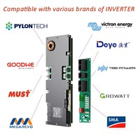 JK BMS V19 16S 48V 100A/150A/200A/300A JK-PB1A16S10P JK-PB2A16S10P JK-PB1A16S15P JK-PB2A16S15P JK-PB2A16S20P JK-PB2A16S30P