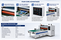 Machine de laminage thermique de film PVC SZ-1250 / Machine de laminage de film PET / Machine de laminage de film plastique PET