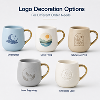 Taza de Cerámica Nórdica de Porcelana Fina con Emblema de Cobre, Acabado Mate Acanalado, Antiderrames, para Té, Estilo Minimalista, para el Hogar, con Logotipo Personalizado, Marca Privada