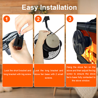 Ventilateur de circulation thermique à clipser pour poêle à bois, pour porte en verre de cheminée, sans électricité