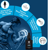 Complément Sportif Quotidien Marque Blanche – Booster Énergétique Naturel Mentholé pour la Performance Sportive – Liquide Oral Ark