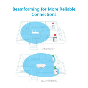 <span class=keywords><strong>Router</strong></span> de Techo <span class=keywords><strong>AC1200</strong></span>, <span class=keywords><strong>Router</strong></span> de Techo Inalámbrico Winstars, <span class=keywords><strong>Router</strong></span> Módem de Techo - Product Image 4