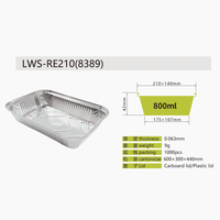 Barquette jetable en aluminium Allwin de 2,1/4 lb, plaque de cuisson oblongue avec couvercles transparents, résistante au four, qualité alimentaire