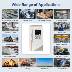 โรงงานจำหน่ายอุปกรณ์แปลงความถี่ VFD ขนาด 5.5kw 7.5kw เฟสเดียว 220v สำหรับมอเตอร์คอมเพรสเซอร์ 220v คุณภาพสูง ติดอันดับ 10 อันดับแรก - Product Image 2