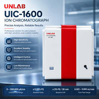Appareil de chromatographie ionique de laboratoire UIC1600, pompe à gradient 4 canaux, suppresseur longue durée de vie, chemin de flux inertiel complet en PEEK