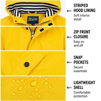 Veste de pluie imperméable à capuche pour enfants, légère, résistante aux intempéries, en PU recyclé, pliable pour les jeux en plein air par temps de pluie