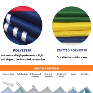 Drapeau personnalisé 3x5 pieds, créez votre propre drapeau avec photo, texte, logo, image, double face, blanc, en fibre de verre, imperméable, écologique, en polyester - Product Image 6