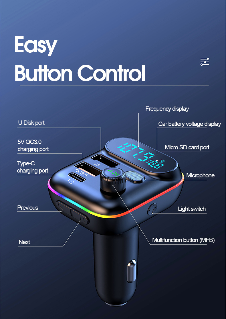 Adattatore Bluetooth FM Per Auto 12V-24V Con 2 Porte USB-C E Lettore MP3 – Trasmettitore Per Chiamate E Musica