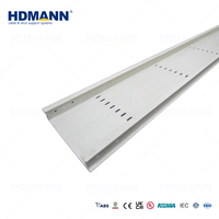 Hdmann ABS CE - Caisse de câblage robuste en PRV (polymère renforcé de fibres de verre) anti-corrosion pour la gestion des câbles dans les environnements chimiques agressifs des usines chimiques