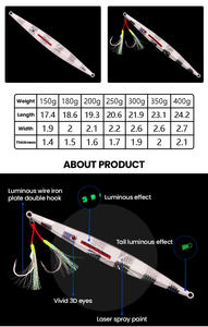 Tout nouveau creuset efficace en plomb pour les plombs de pêche fabriqués en Chine - Product Image 4