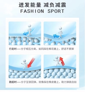 Zapatillas Deportivas Ligeras para Hombre 2025, Cómodas, Antideslizantes, con Forro de Malla Transpirable, Fáciles de Poner, para Todas las Temporadas - Product Image 5