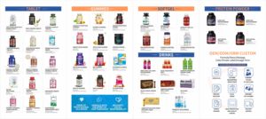 Capsules populaires d'extrait de canneberge enrichi en vitamine C, sans gluten, concentré, antioxydant, vente en gros, complément alimentaire, OEM - Product Image 6