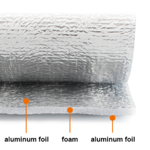 Material de aislamiento de papel de aluminio <span class=keywords><strong>XPE</strong></span>/EPE/IXPE Aislamiento reflectante para puerta de garaje Espuma de aislamiento térmico para exteriores - Product Image 4