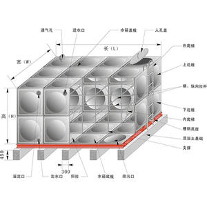Tanque de Agua Cuadrado de Acero Inoxidable Puro de 1.5t, Aislado, de Gran Capacidad y Durabilidad - Product Image 5