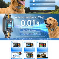 Schnelles Aufladen Lange Standby-Zeit Wasserdichtes Nylonband Echtzeit-Ortung Haustier-Positionsgerät GPS Hundetraining-Tracking-Halsband