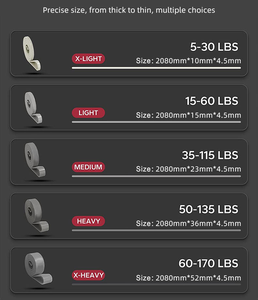 Factory Customization Physical Therapy Men <b>Workout</b> Assistance <b>Bands</b> Set Fitness Heavy Duty Pull up Resistance Loop <b>Bands</b> - Product Image 5