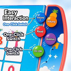 Libro de Audio Interactivo para Niños, Libro de Sonidos Educativos Tempranos con el Alfabeto ABC, Juguete de Aprendizaje para Niños Pequeños - Product Image 2