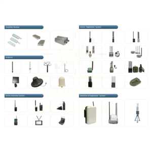 Sistema de detección FPV portátil de 2km con 300M-6G Antena de banda completa ultraancha DJI Autel Identificador FPV para vigilancia - Product Image 2