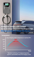 Bomern 7kW Chargeur mural AC pour usage domestique GBT/Type2/Type1 avec écran APP, chargeur mural 22kW 11kW triphasé type 2